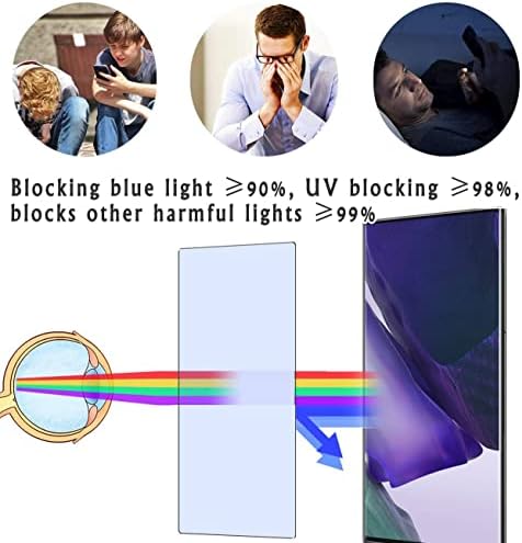 Vaxson 3-חבילת אנטי אור כחול מגן מסך, תואם עם iPhone 13 TPU הסרט מגיני מדבקה [ לא זכוכית מחוסמת ]